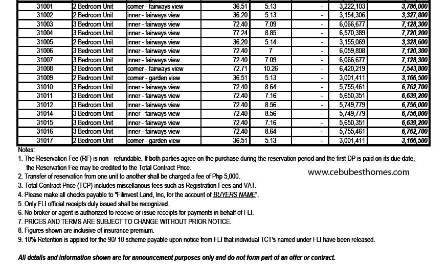 bldg3 3br price ch bldg3 3br price ch